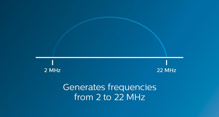 transducer frequency graphic