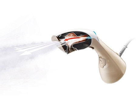 Descaling handheld garment steamer