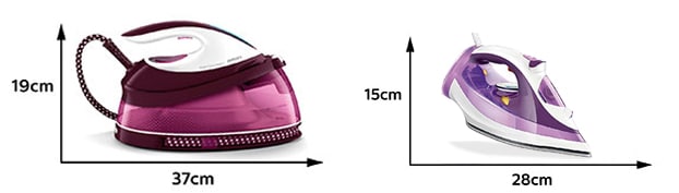 Dimensions of the Philips PerfectCare Compact steam generator iron
