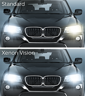 Xenon lights car discount