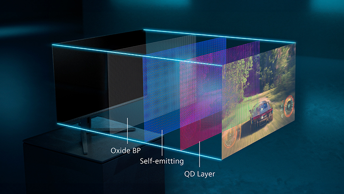 QD OLED vs OLED: What’s the difference?