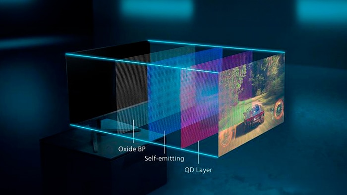 OLED/QD OLED